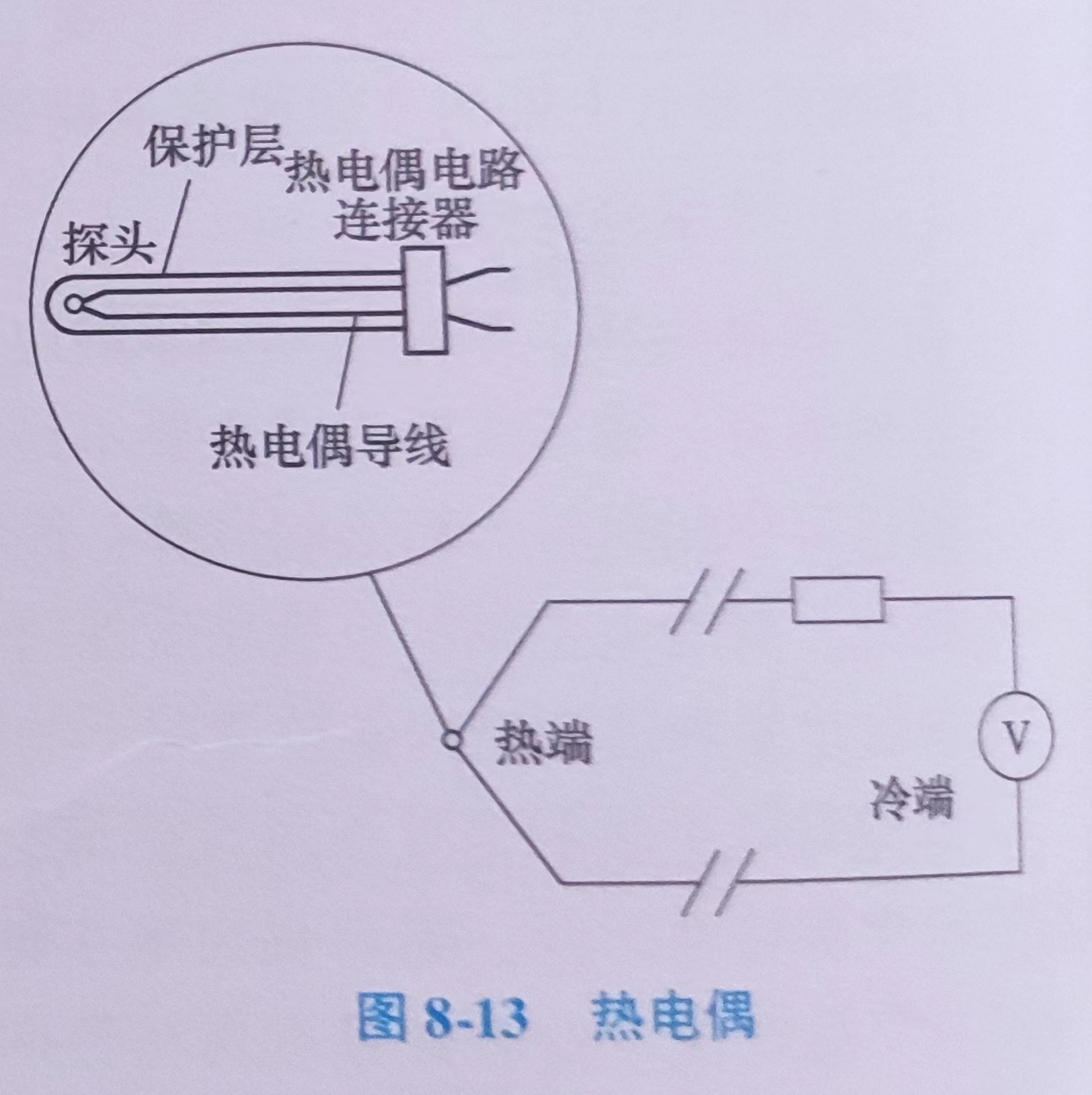 電主軸生產(chǎn)廠家